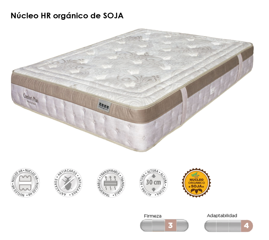 Colchon Nucleo Hr organico Soja